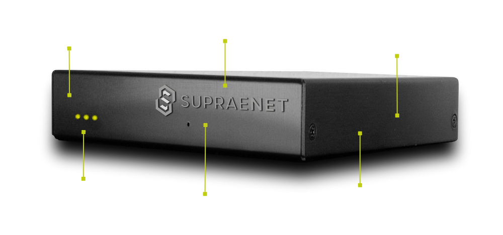 router supranet banner 004
